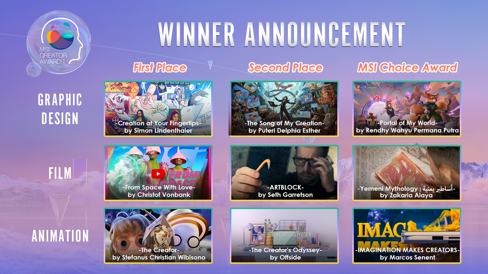 Social_CC Award_1920x1080